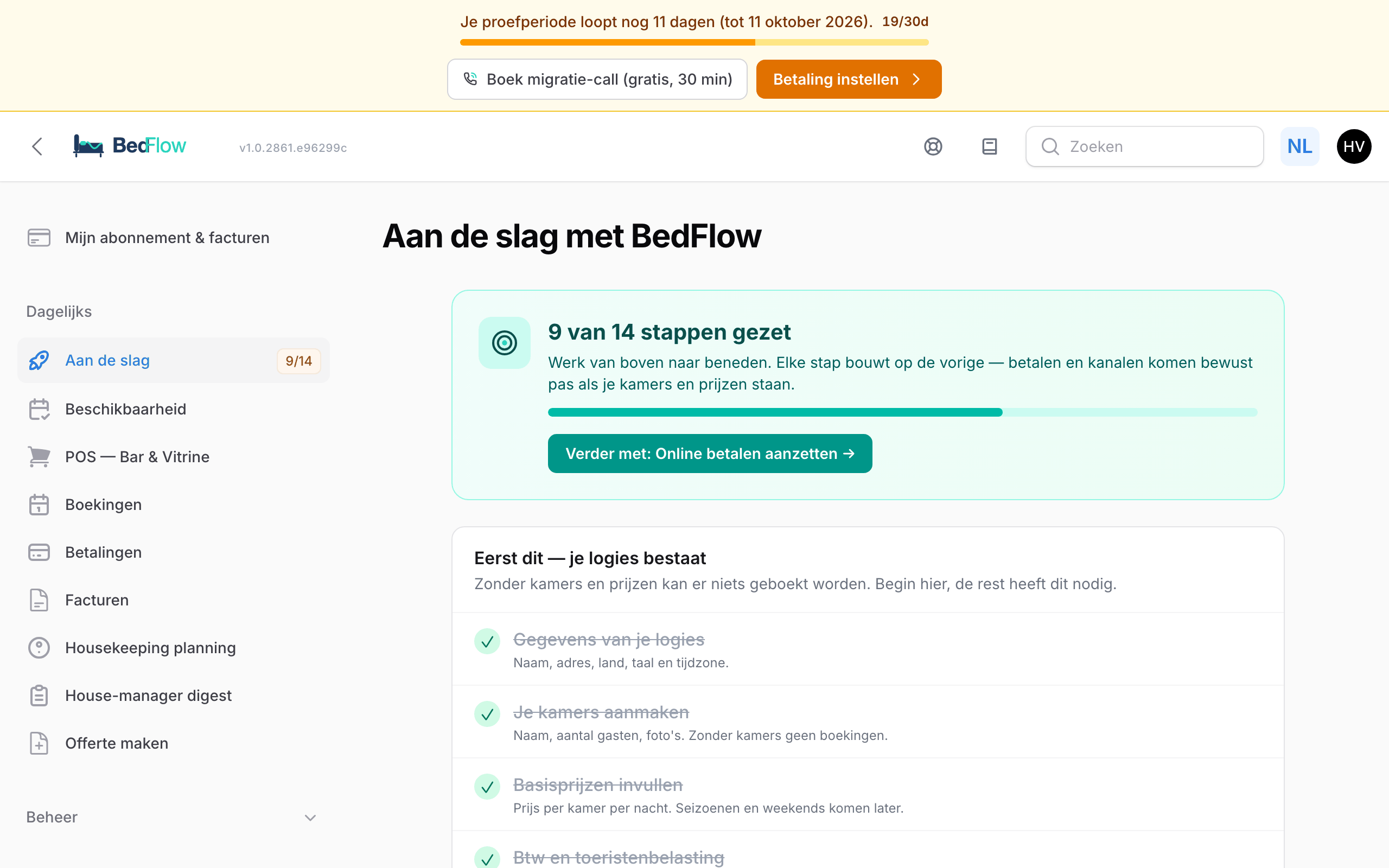 Het stappenplan Aan de slag met vier fases