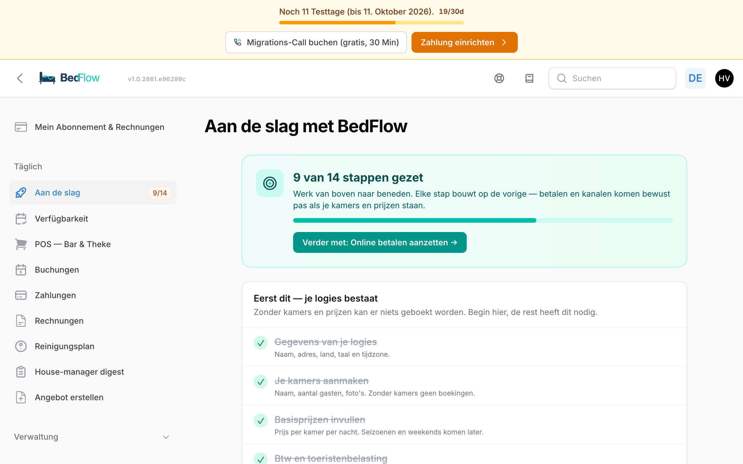 Der Schrittplan Erste Schritte mit vier Phasen