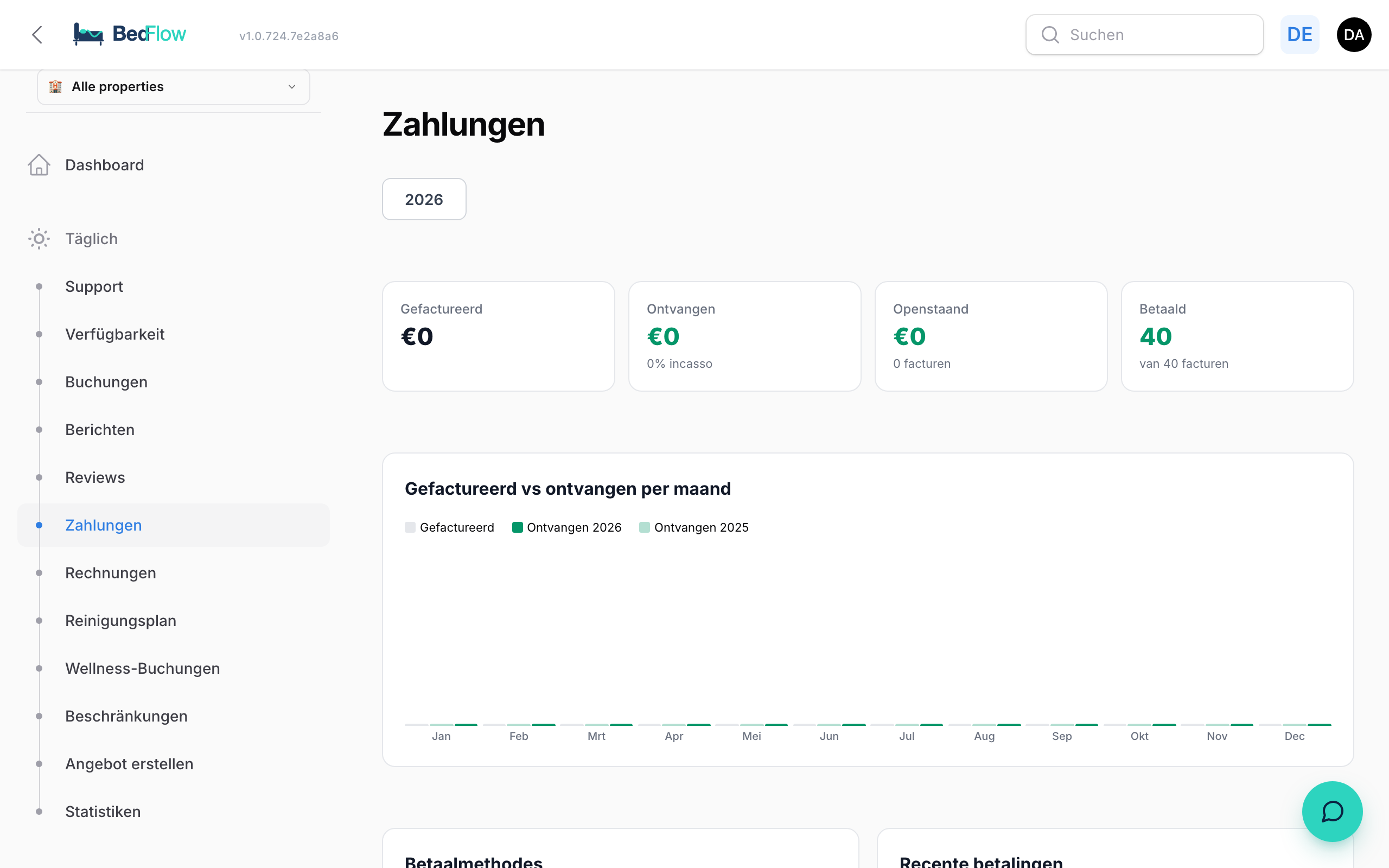 Zahlungsübersicht mit offenen, bezahlten und verarbeiteten Transaktionen