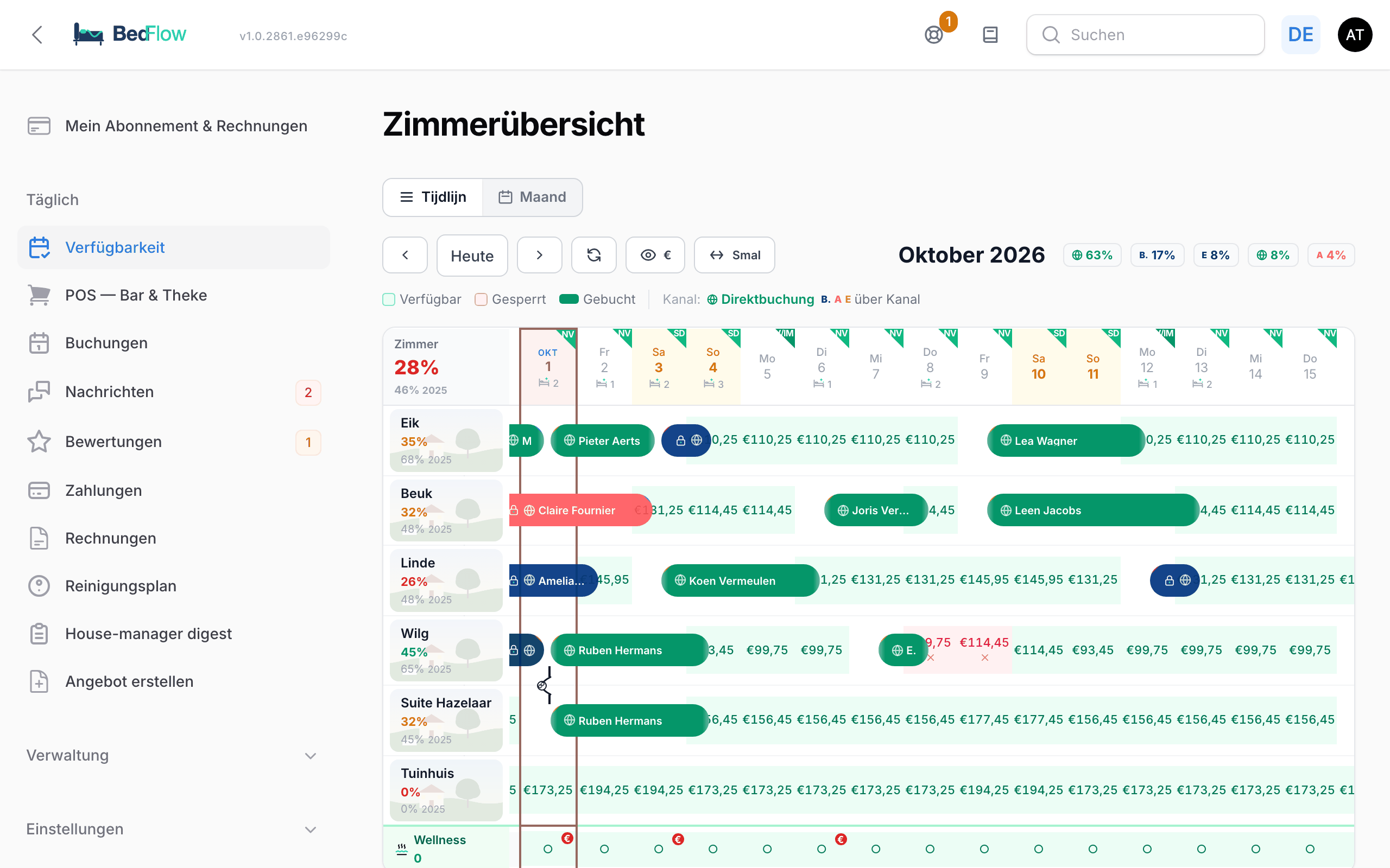 Die Zimmerübersicht in der Zeitleistenansicht, mit Buchungen in der Farbe ihres Kanals
