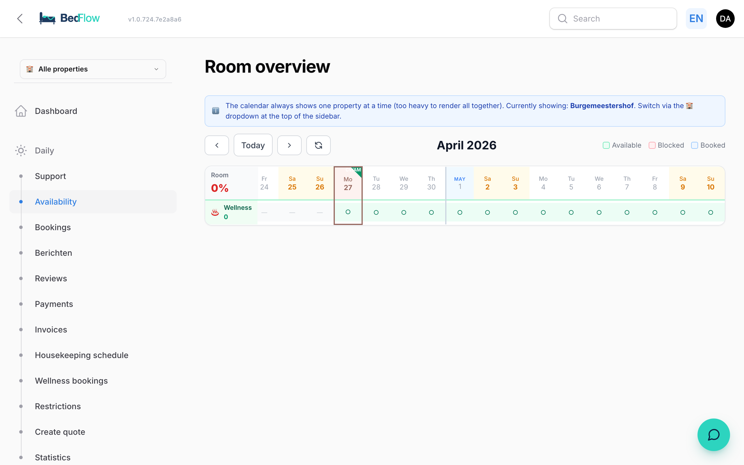 The Room overview — landing page after login