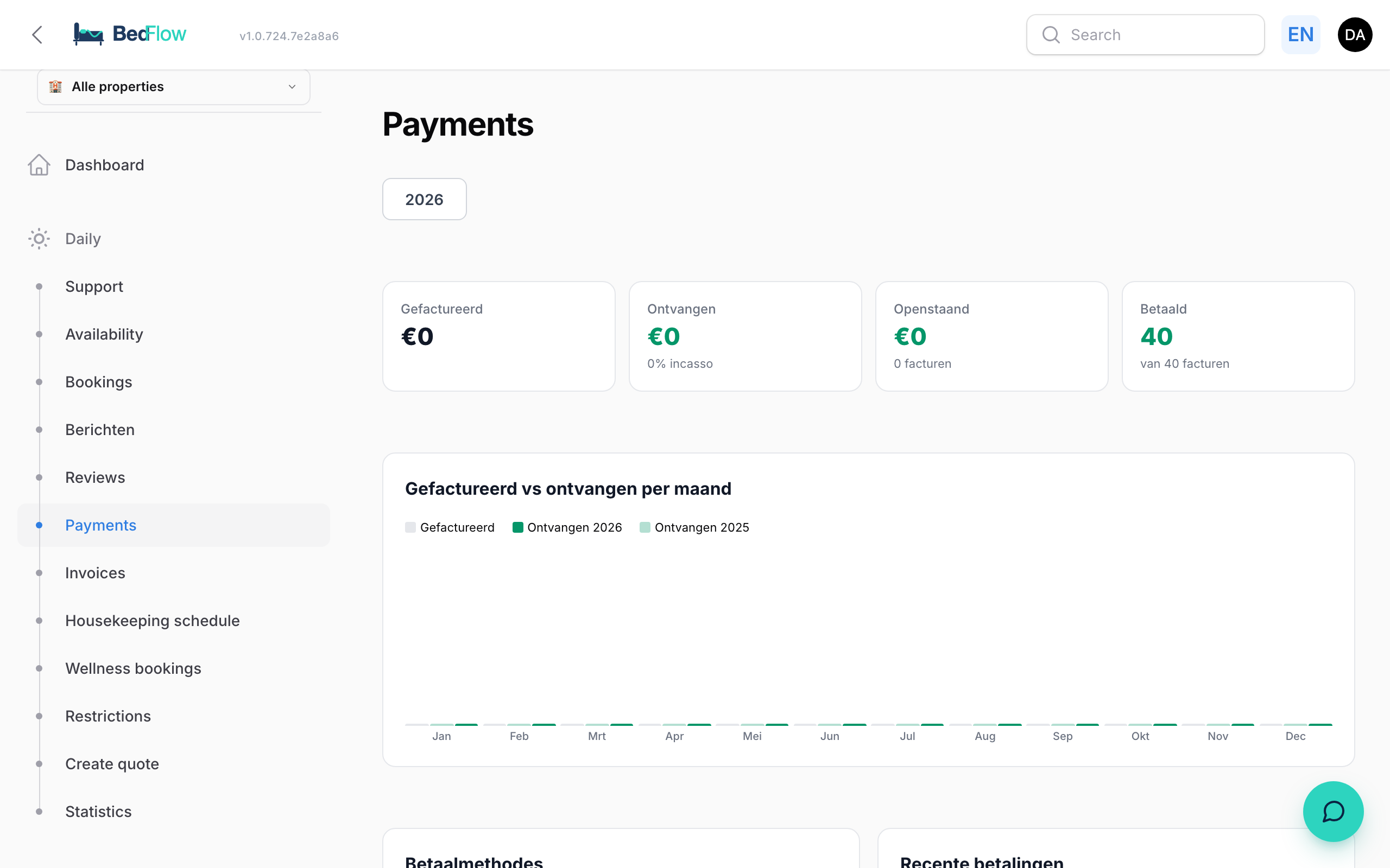 Payments overview with outstanding, paid and processed transactions