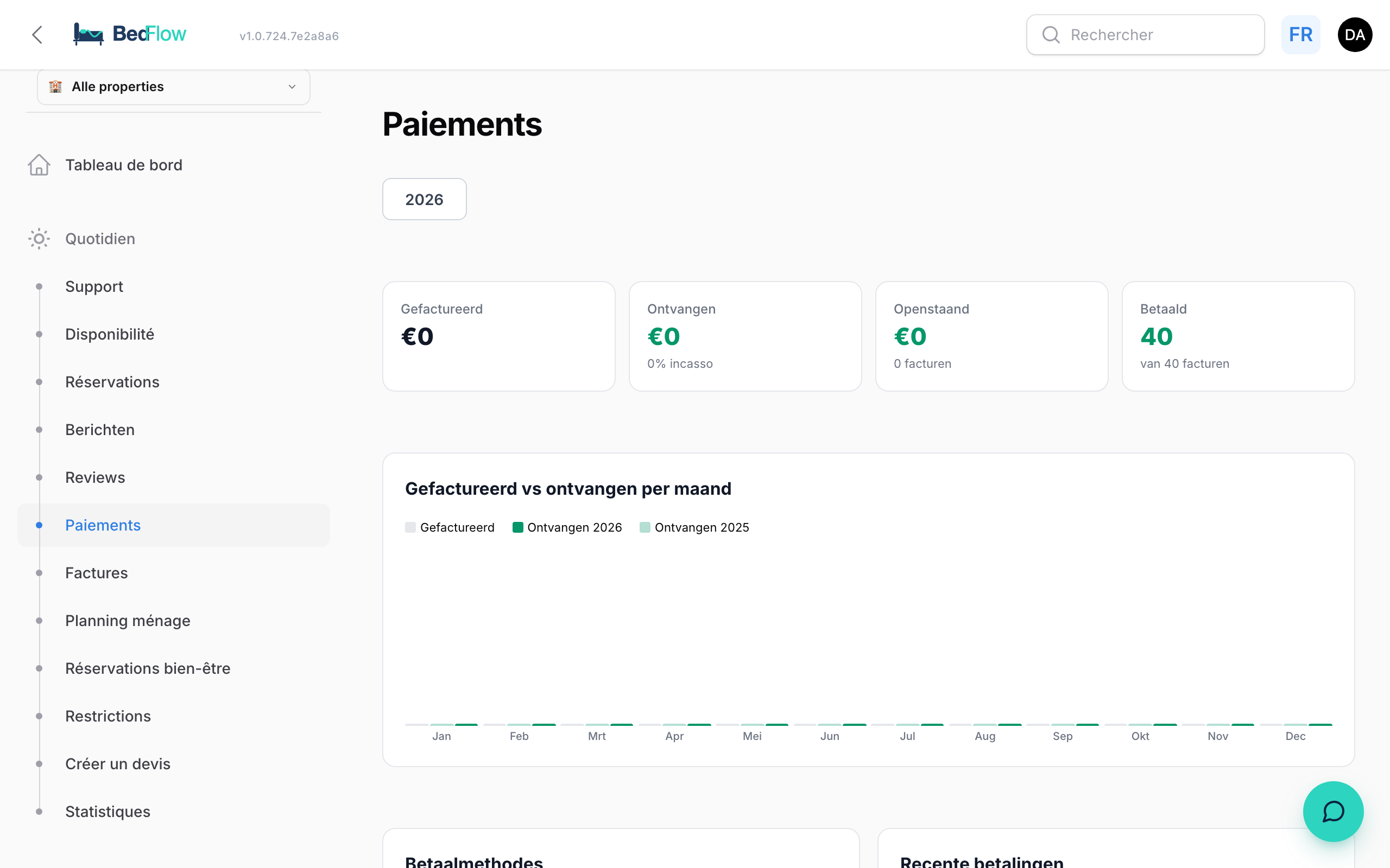 Vue d'ensemble des paiements avec transactions ouvertes, payées et traitées