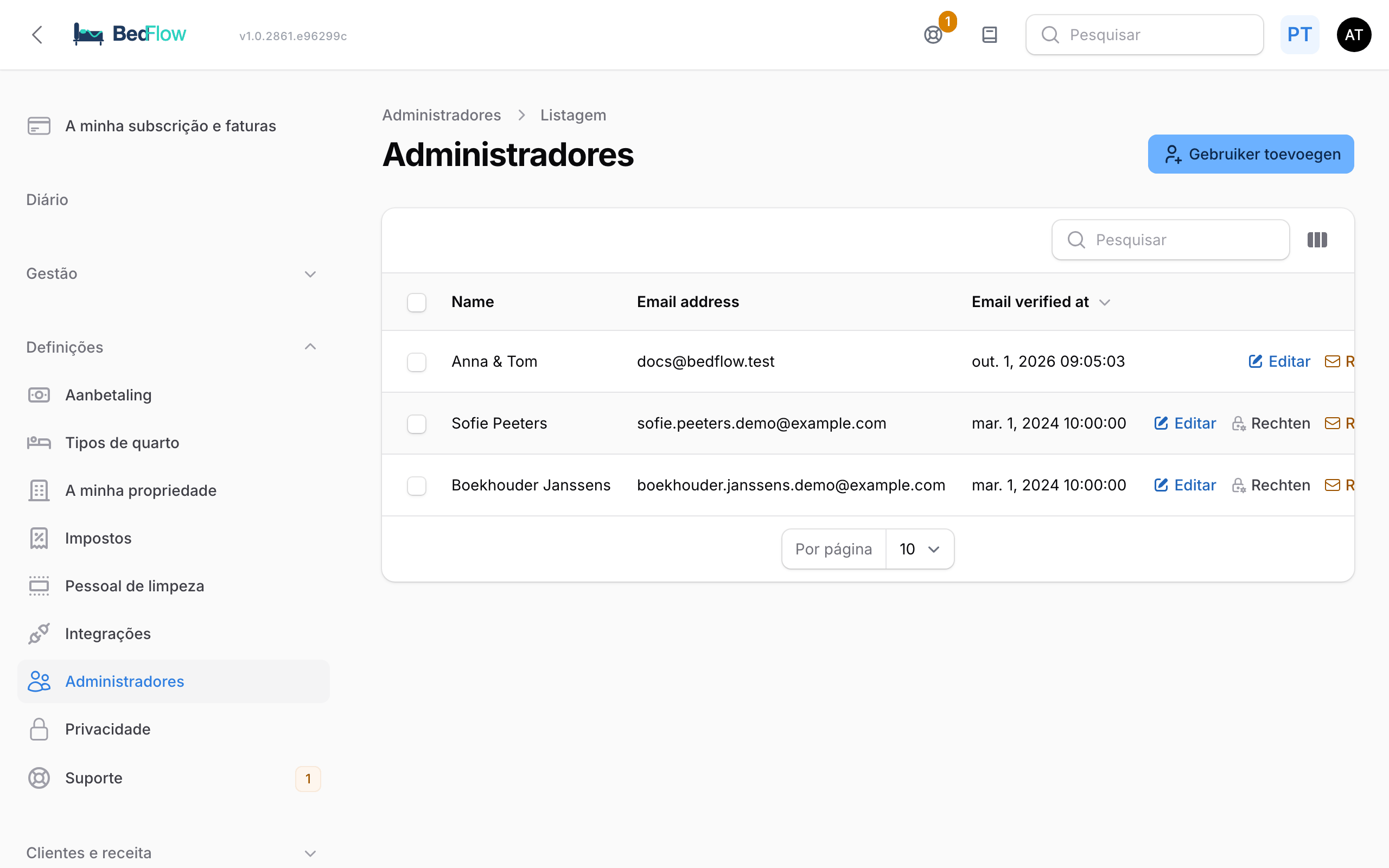 A lista de administradores, com o botão Permissões por utilizador